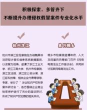 傍大牌没那么容易 知识产权保护下的商业博弈